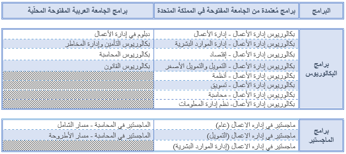 Arabic Programs- 2 Nov 23.PNG