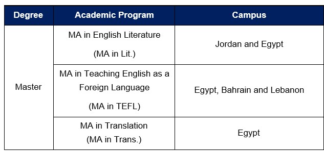 Masters. MA in Trans.jpg