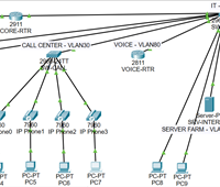 Secure Network Design for a Legal Collection Office (Call Center Section) Using VLANs and ACLs