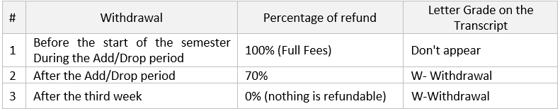 table4.png