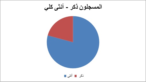 fes-ar-stats-01.jpg