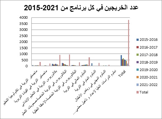 fes-ar-stats-03.jpg